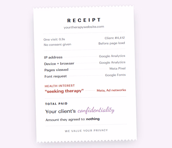 A satirical receipt from yourtherapywebsite.com showing a visitor's IP address, device and health interest sold to Google and Meta within 0.3 seconds, without consent. Total paid: the client's confidentiality.